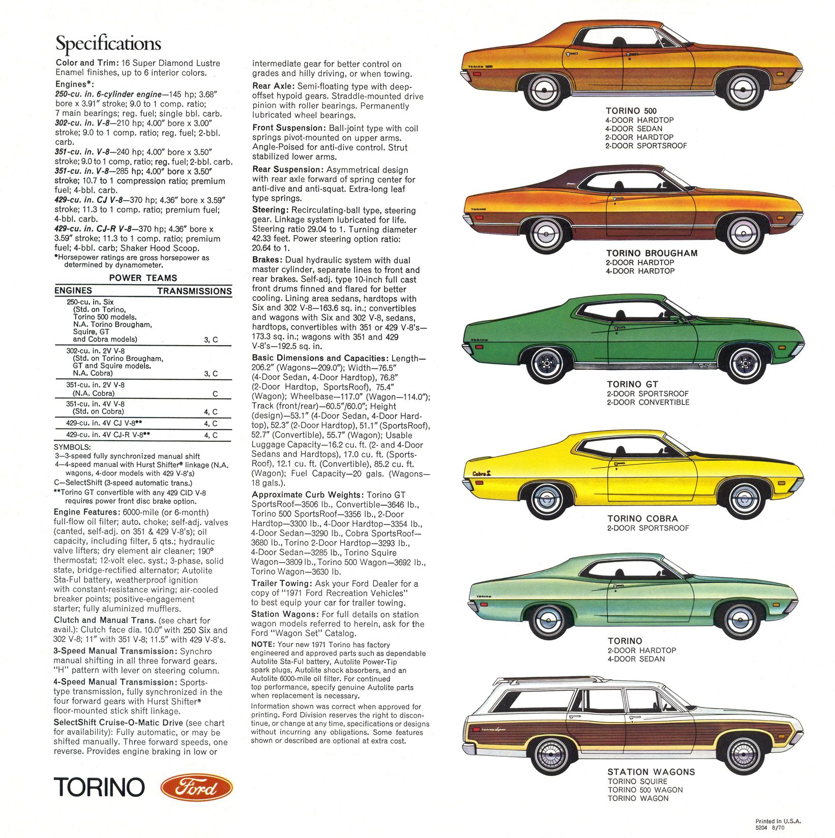 1971 Ford Torino Brochure Page 6